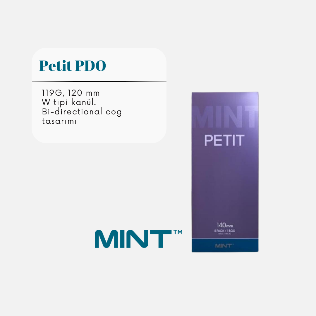 Mint Petit