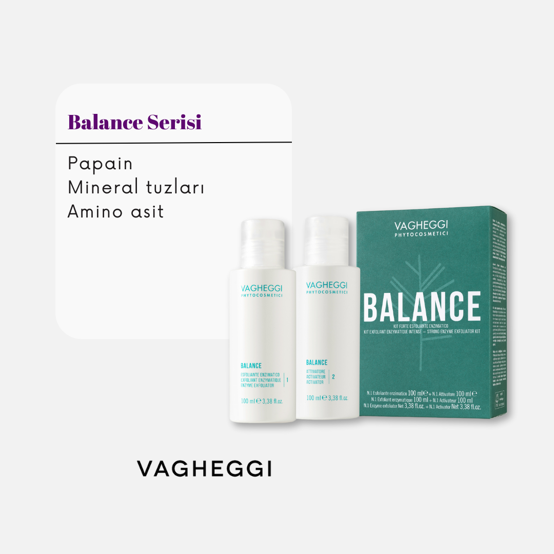 BALANCE STRONG ENZYME EXFOLIATOR KIT